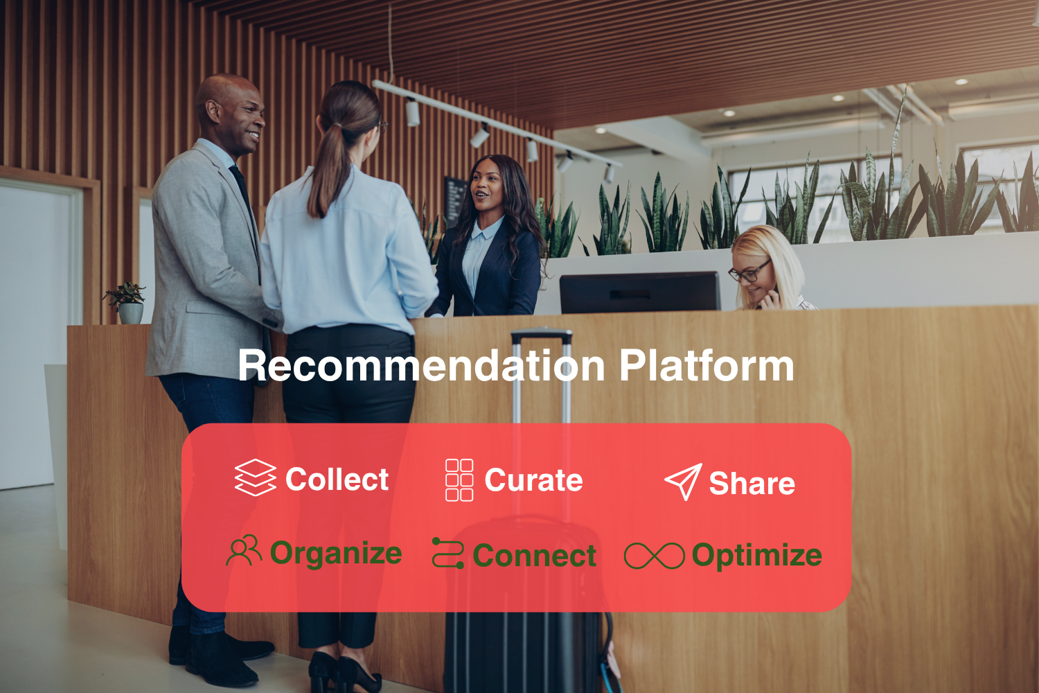 The SIX recommendation platform for travel and hospitality — powering personalized recommendations across the guest journey.